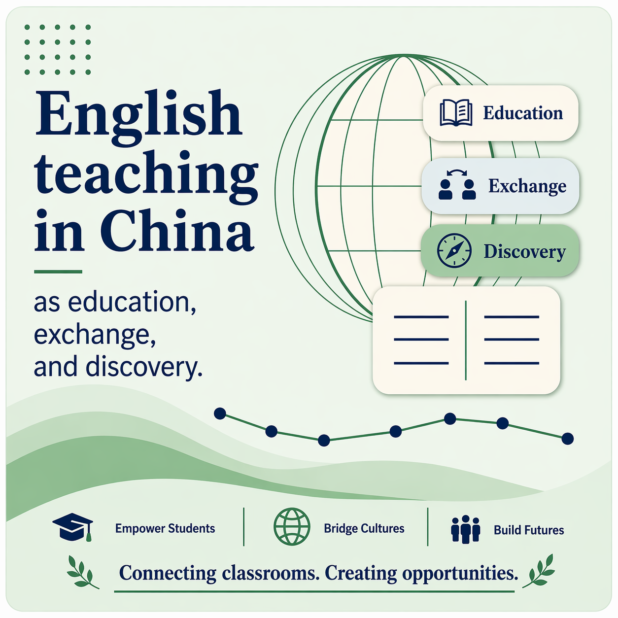 English teacher internship